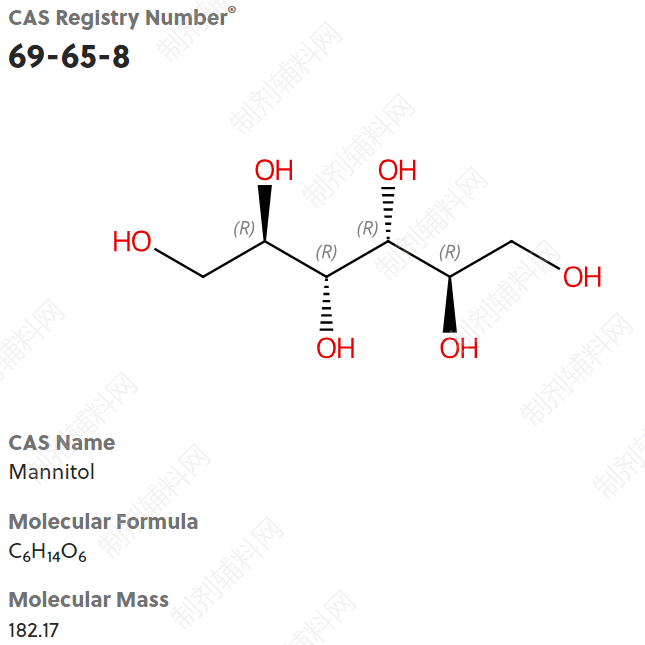 example